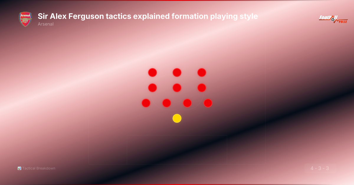 Sir Alex Ferguson Tactics Explained: The Blueprint Making Arsenal Tick in 2025-26