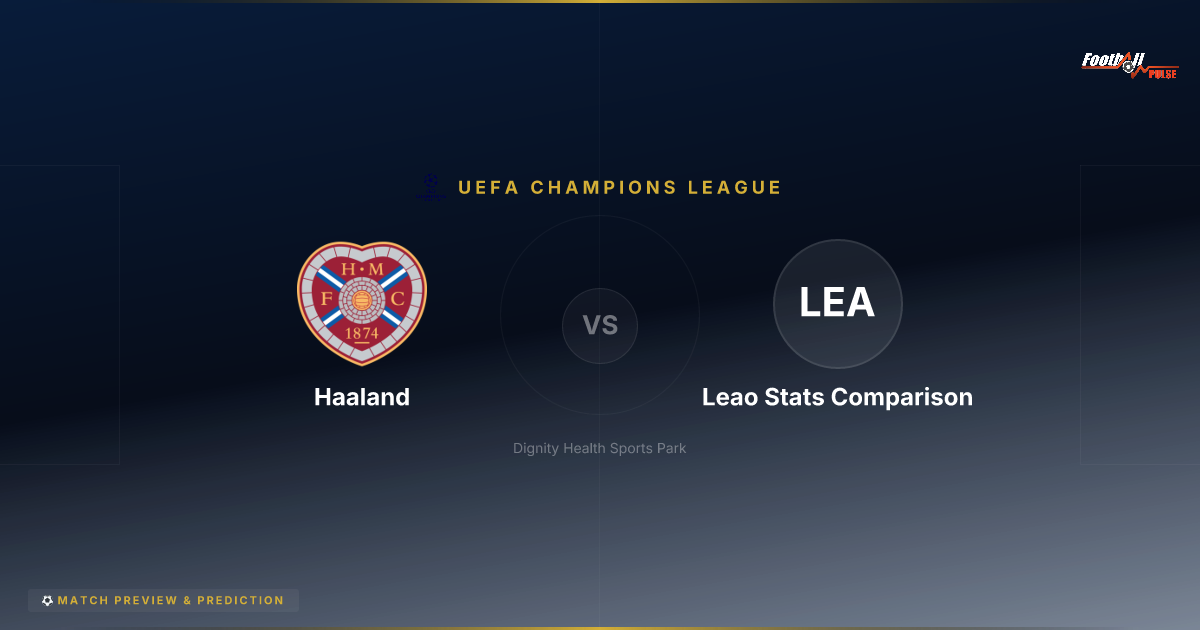 Haaland vs Leao : Qui domine le football en 2025-26 ? Analyse statistique approfondie