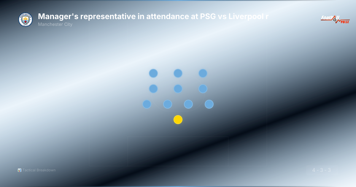 Slot's Silent Sacking — And Why Manchester City Are the Catalyst