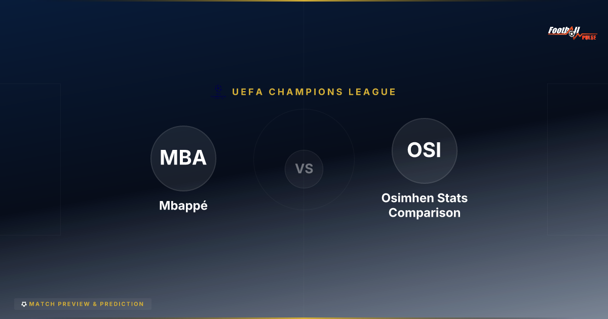 Mbappé vs Osimhen 2025-26: Who Is Better? The Ultimate Stats Breakdown