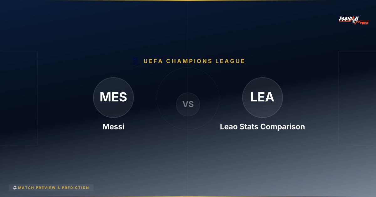 Messi vs Leao : la comparaison choc des stats 2025-26, qui domine ?