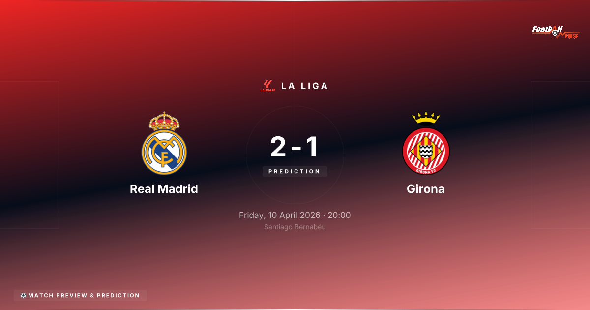Real Madrid vs Girona: Révélation ou déception ?