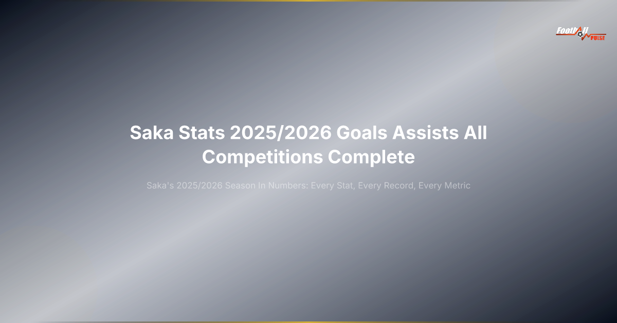 Saka stats 2025/2026: Goals, assists and full performance breakdown