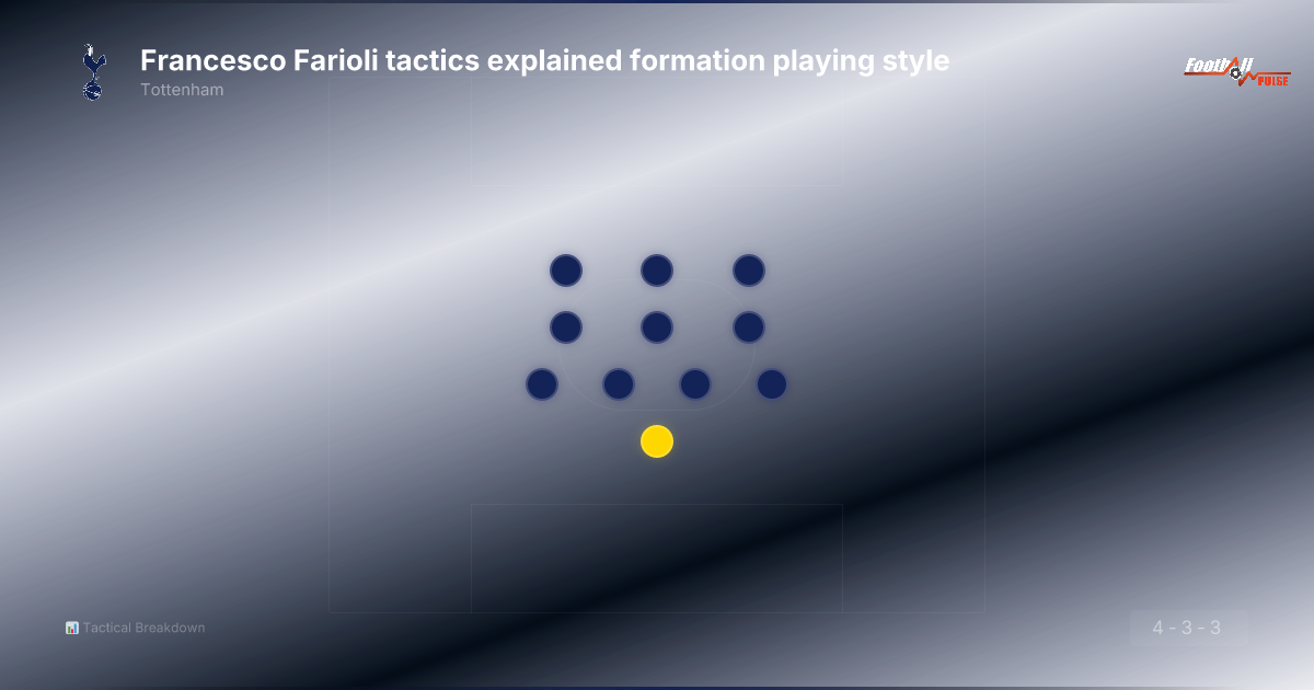 Francesco Farioli tactics : le schéma tactique qui transforme Tottenham en 2025-26